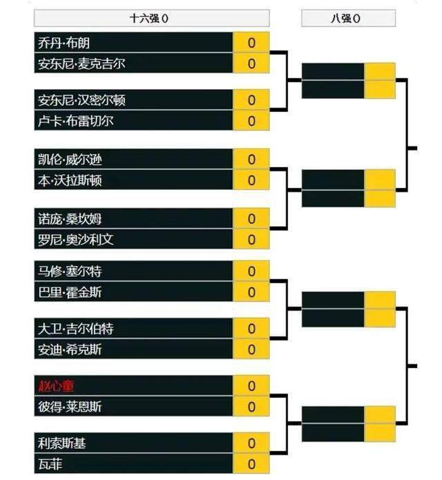 本赛季，阿莱格里给予了布雷默充分的信任，他的出场时间位列所有尤文球员之最。